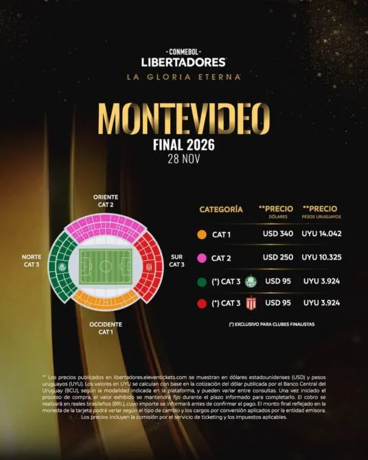 Libertadores 2026: cómo conseguir entradas para la final en Montevideo